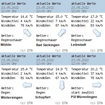 Bild