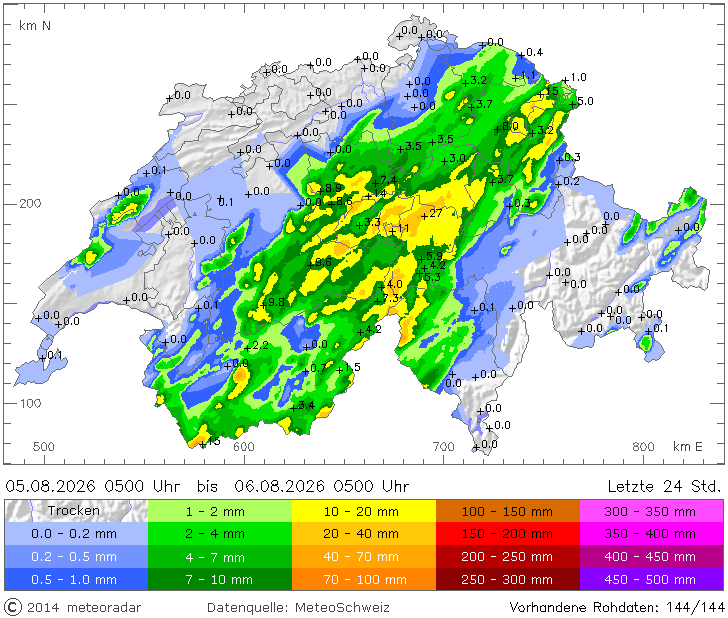 Bild